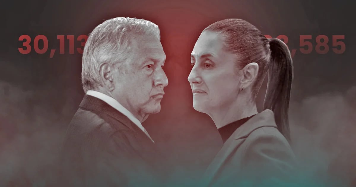 Sheinbaum rebasa a AMLO en votos obtenidos en elecciones: ¿Cuántas personas la eligieron como Presidenta?