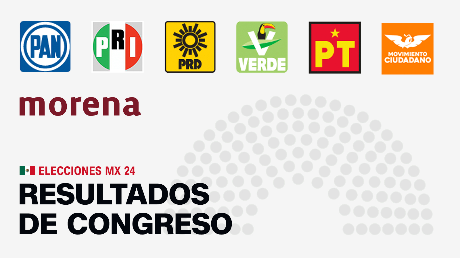 Resultados de senadores y diputados en las elecciones de México 2024: así quedan Senado y Cámara de DiputadosCámara de DiputadosSenado