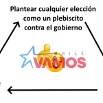 Ya habrán felicitado al gobierno por su victoria?