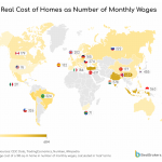 Bueno, almenos se puede vivir no?