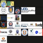 Universidades de Chile Tierlist